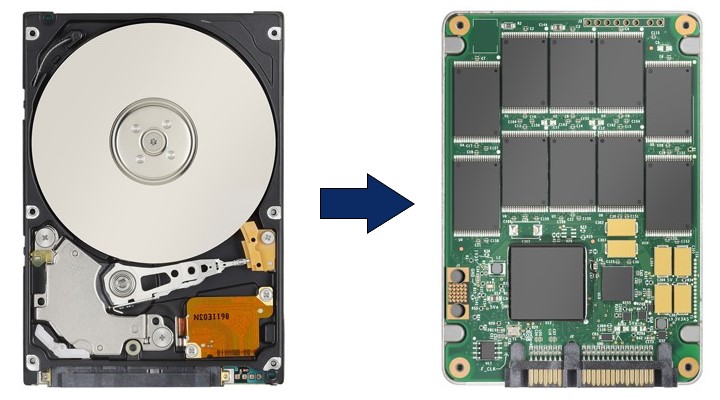 upgrade hdd to ssd